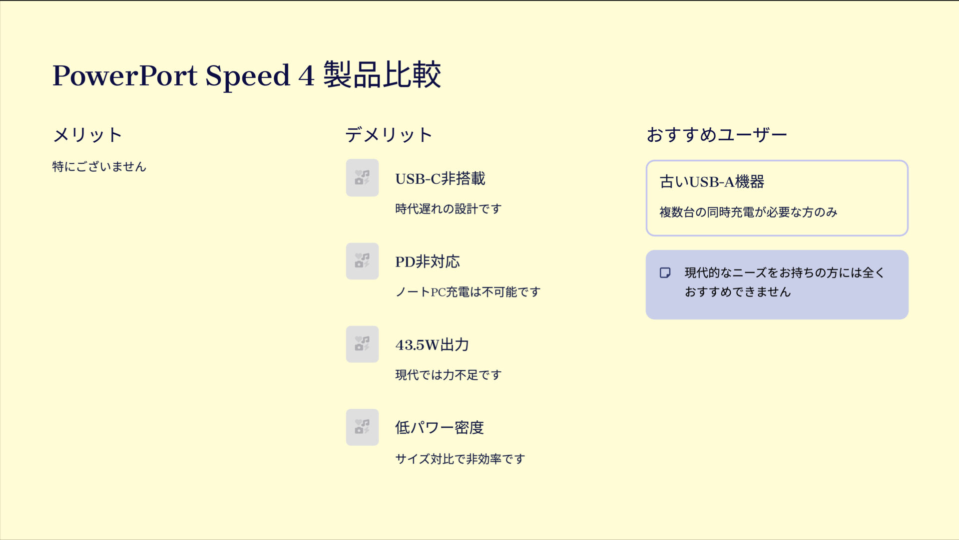 PowerPort Speed 4を評価！｜USB-C以前の置き土産。 の評価サマリー図