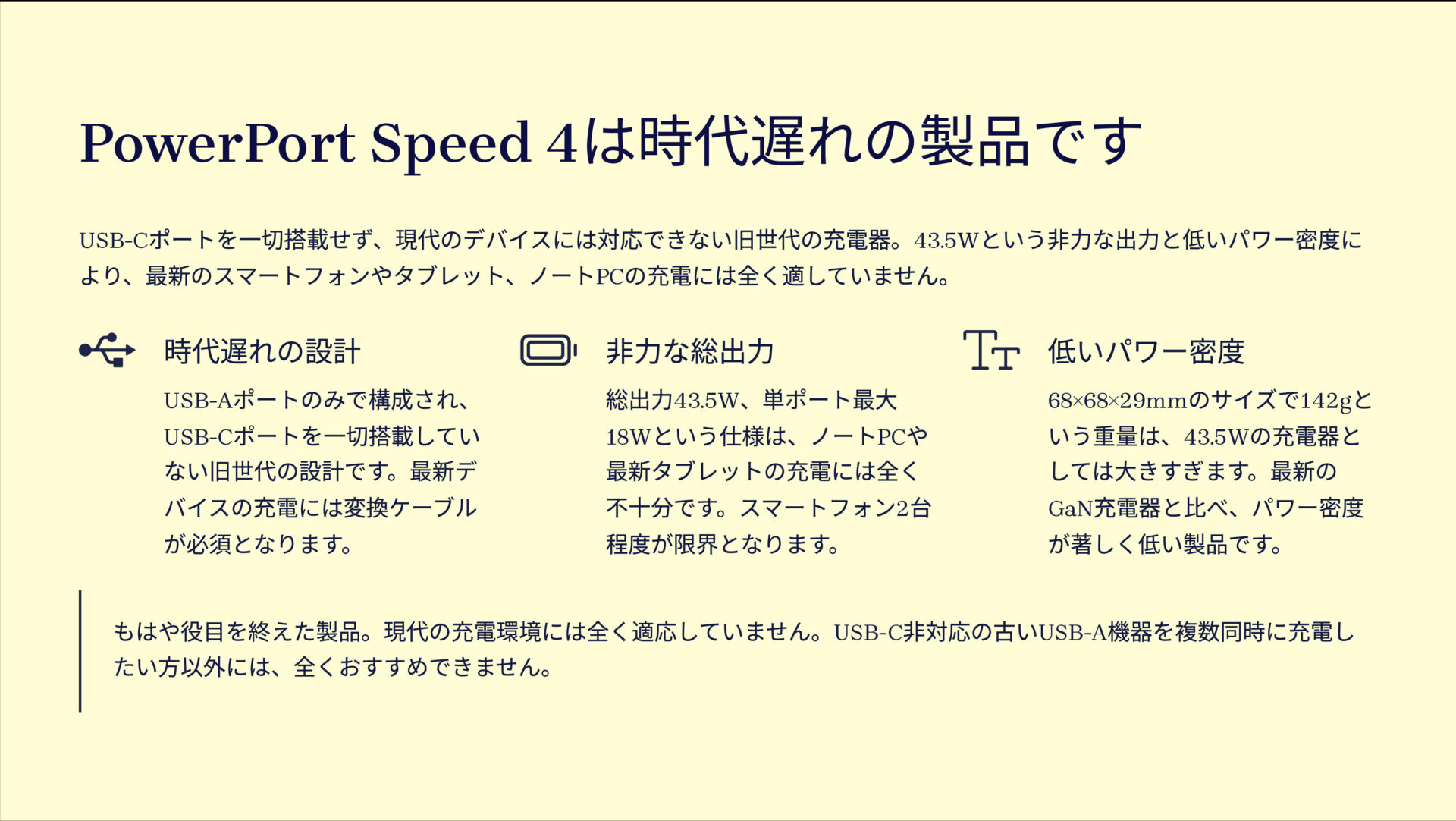PowerPort Speed 4を評価！｜USB-C以前の置き土産。 のまとめスライド