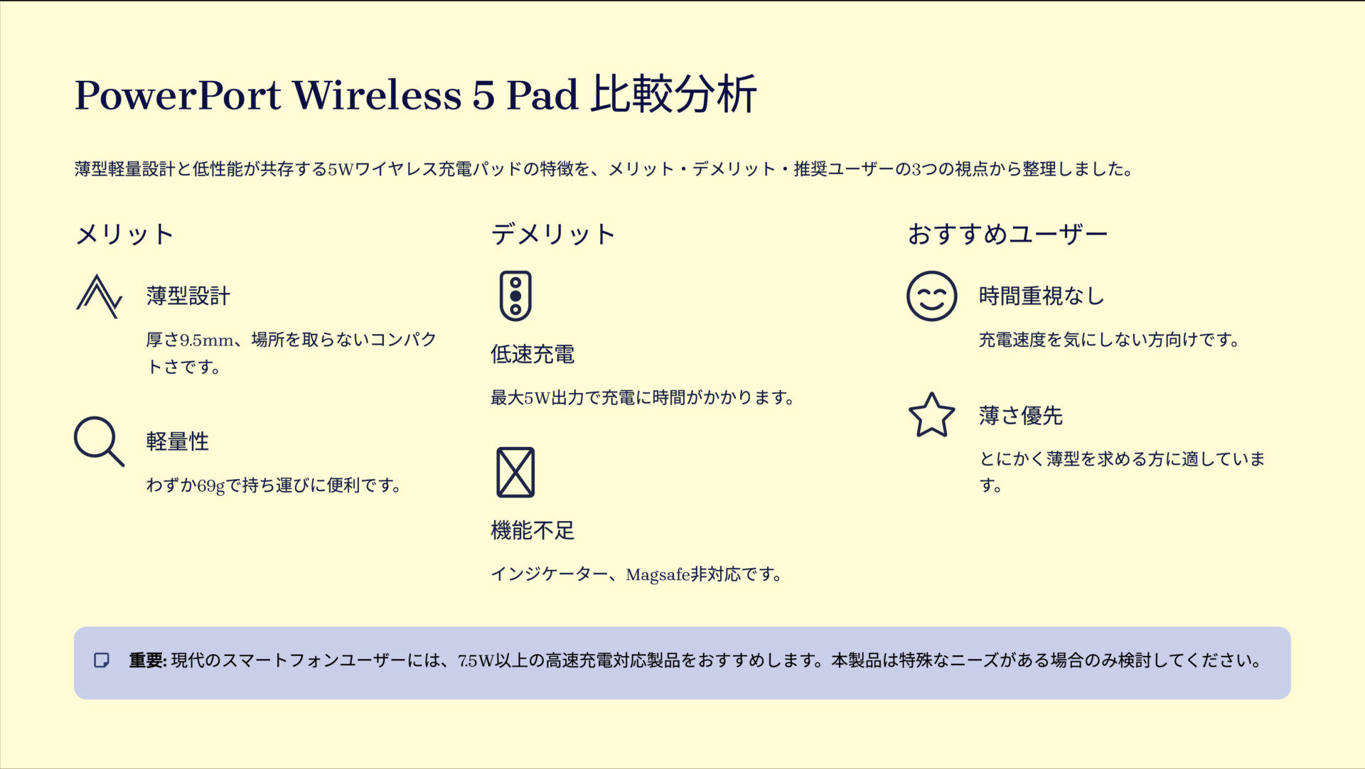 PowerPort Wireless 5 Padを評価！｜薄型だが、性能は薄い。 の評価サマリー図