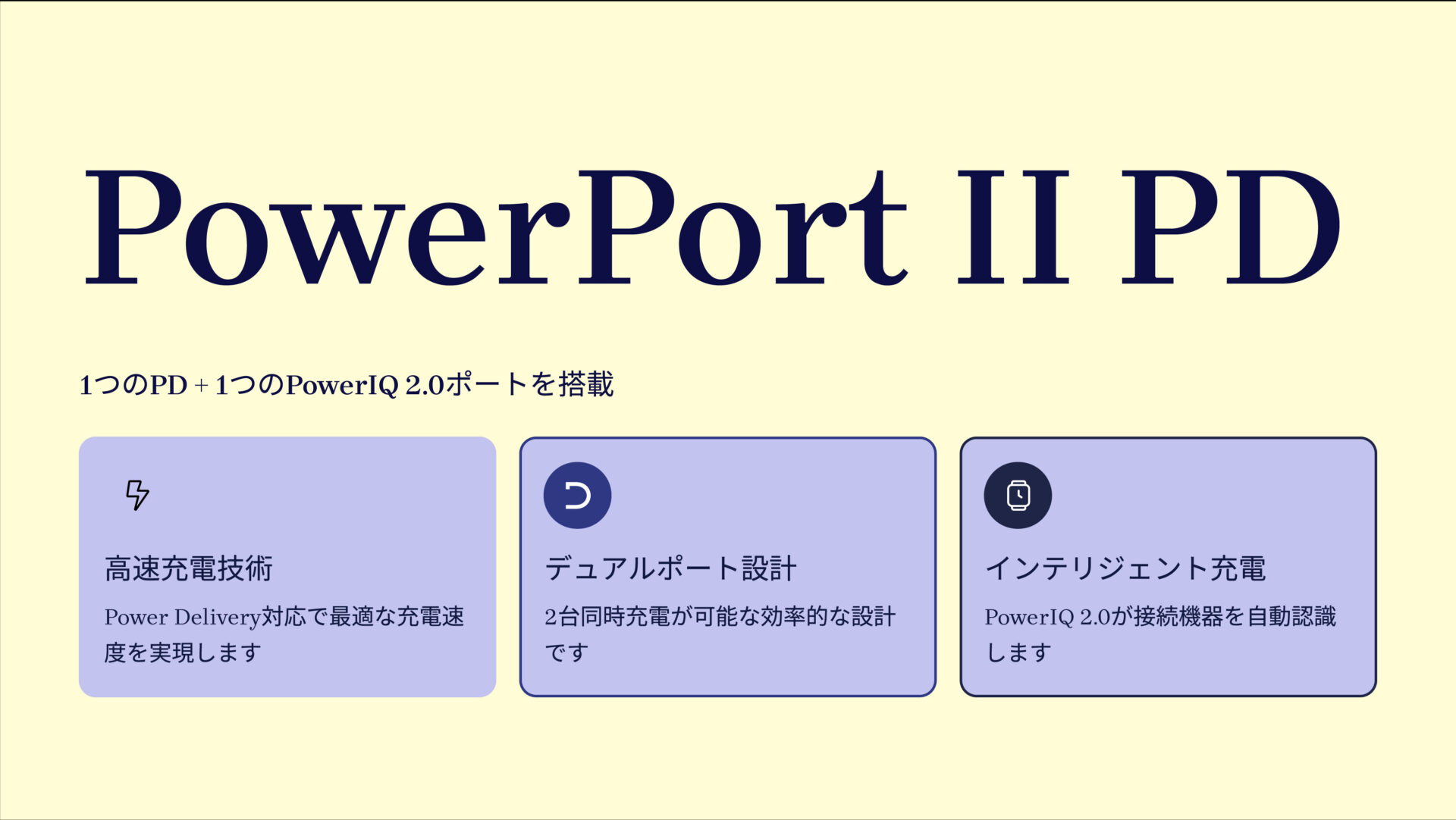 PowerPort ll PD – 1 PD and 1 PowerIQ 2.0 のアイキャッチ画像