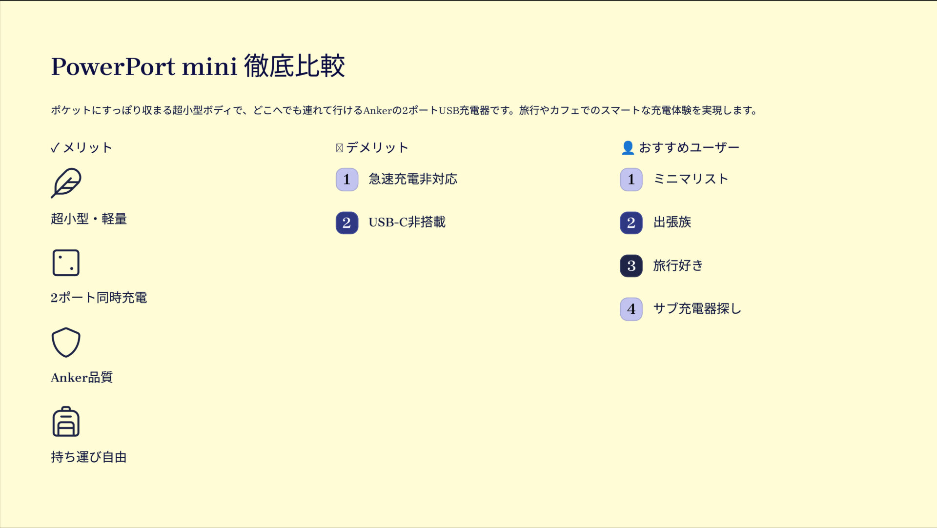 PowerPort miniを評価！｜手のひらサイズで2台同時充電 の評価サマリー図