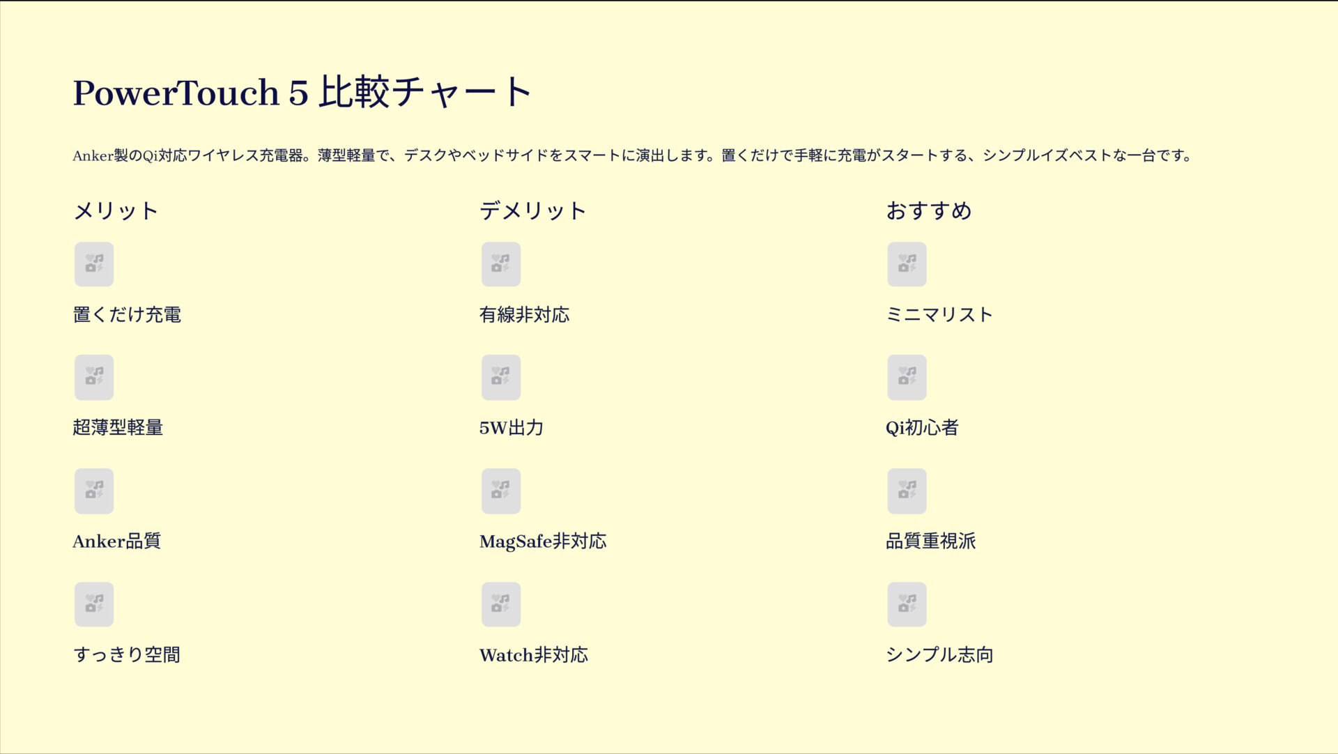 PowerTouch 5を評価！｜デスクに溶け込む、最薄Qi充電器。 の評価サマリー図