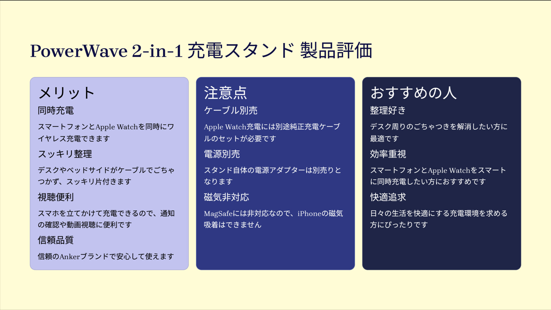 PowerWave 2-in-1 Stand with Watch Charging Cable Holderを評価!|スマホとApple Watchを置くだけ充電!デスクがすっきり。 の評価サマリー図