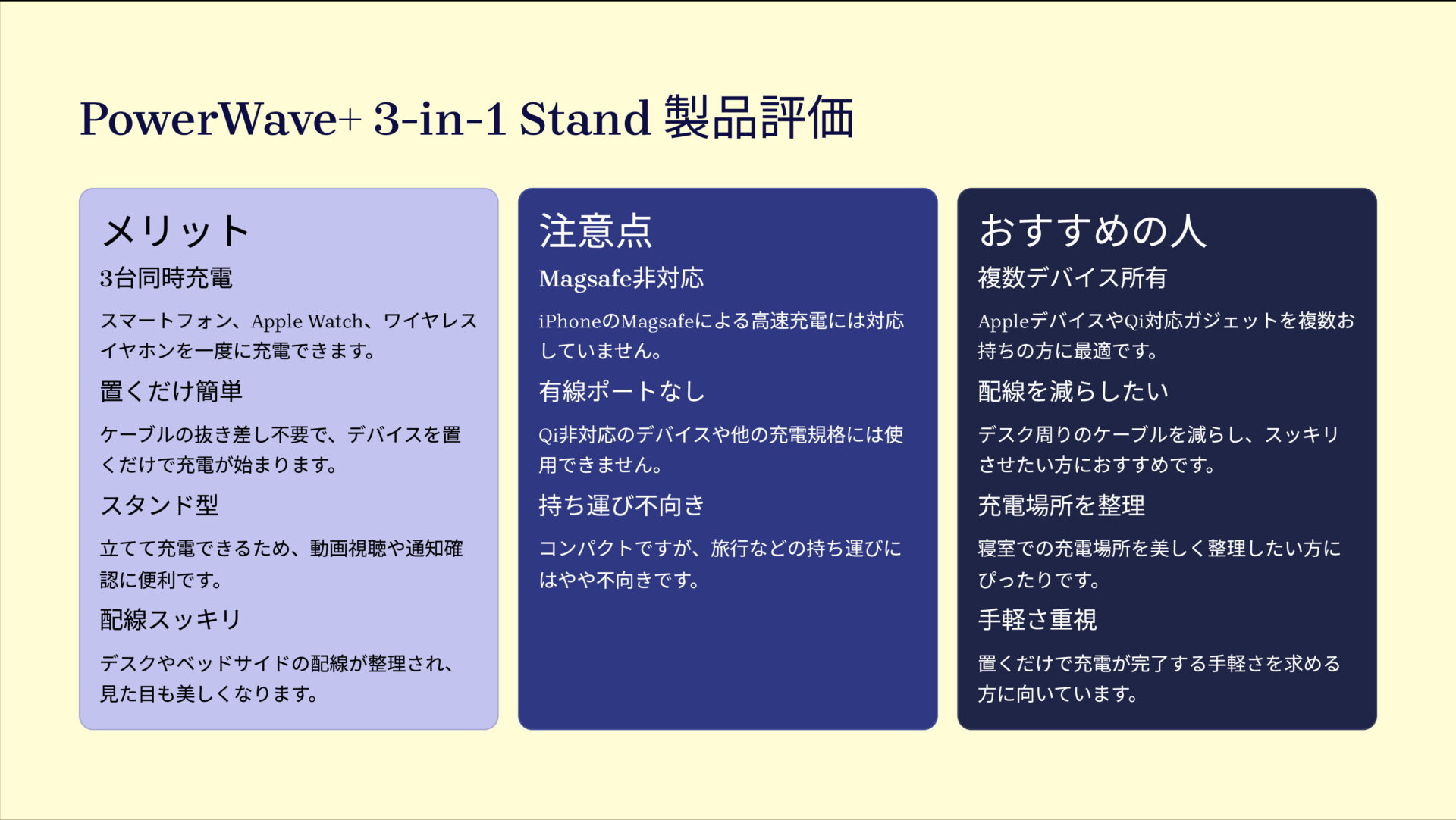 PowerWave+ 3-in-1 Stand with Watch Holderを評価！｜散らかる充電ケーブルにサヨナラ！3台同時ワイヤレス充電ステーション。 の評価サマリー図