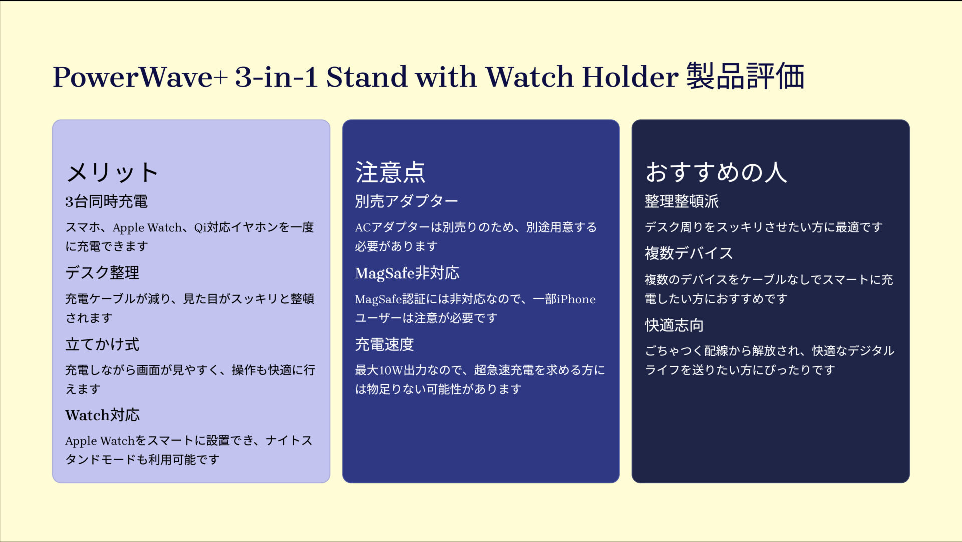 PowerWave+ 3-in-1 Stand with Watch Holderを評価!|デスクが劇的に片付く!3台同時ワイヤレス充電スタンド の評価サマリー図