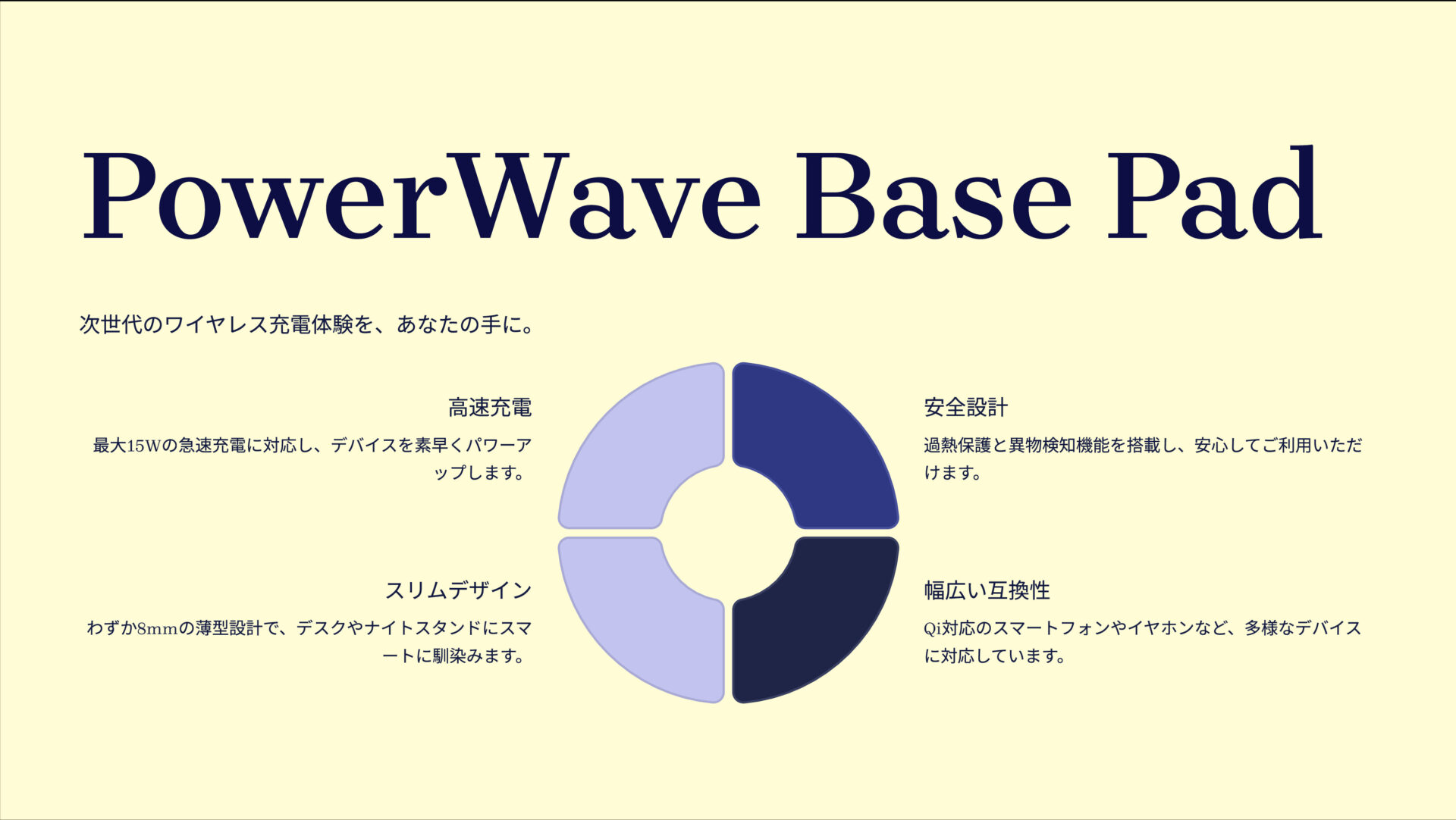 PowerWave Base Pad のアイキャッチ画像