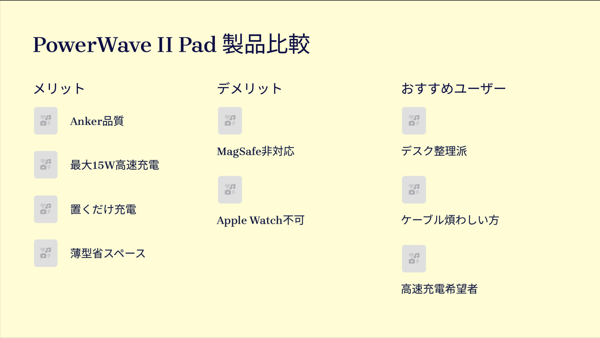 PowerWave II Padを評価！｜置くだけ15W！Ankerの快適Qiパッド の評価サマリー図