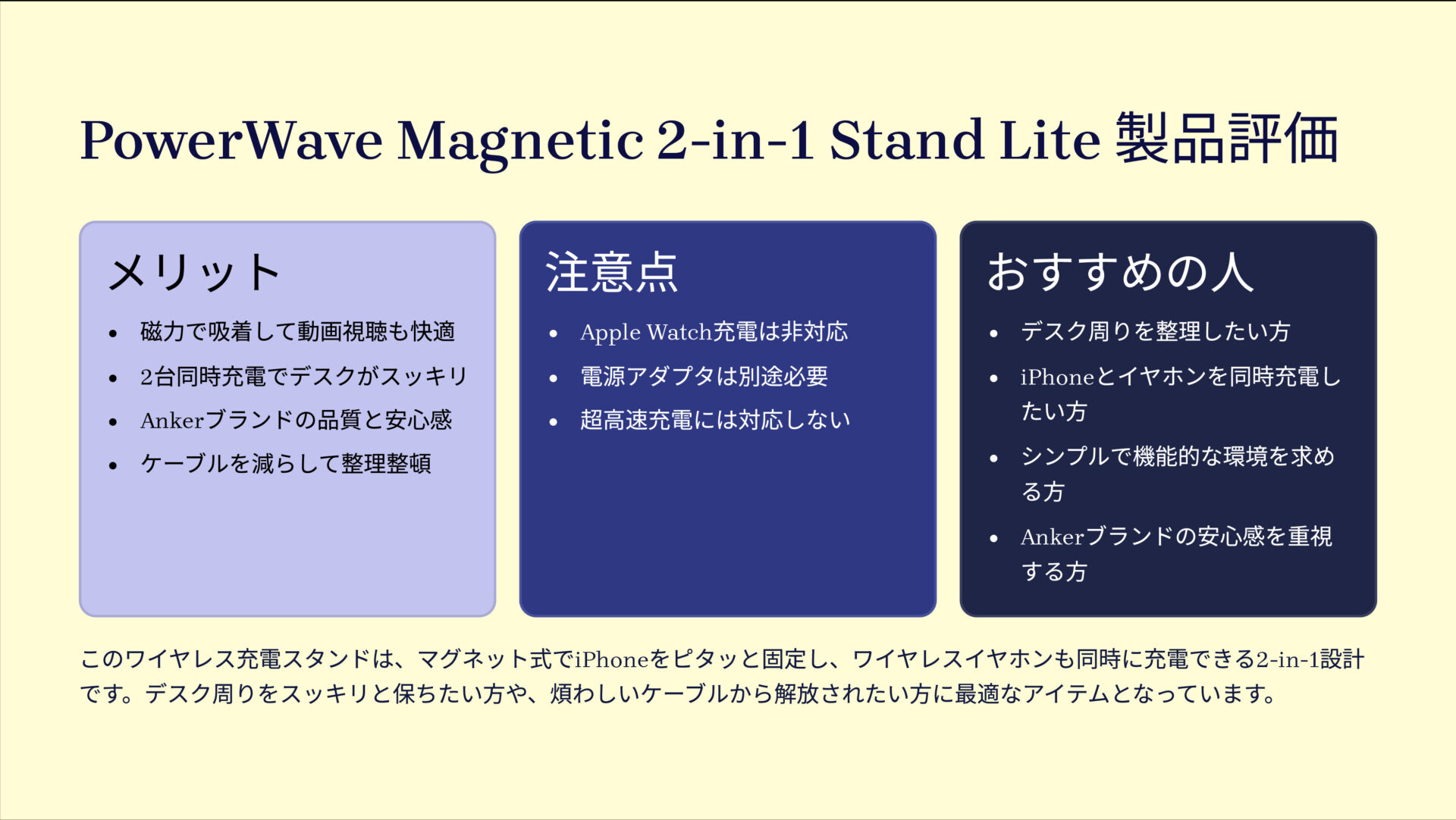 PowerWave Magnetic 2-in-1 Stand Liteを評価!|ピタッと吸着、デスクすっきり!便利な2in1ワイヤレス充電。 の評価サマリー図