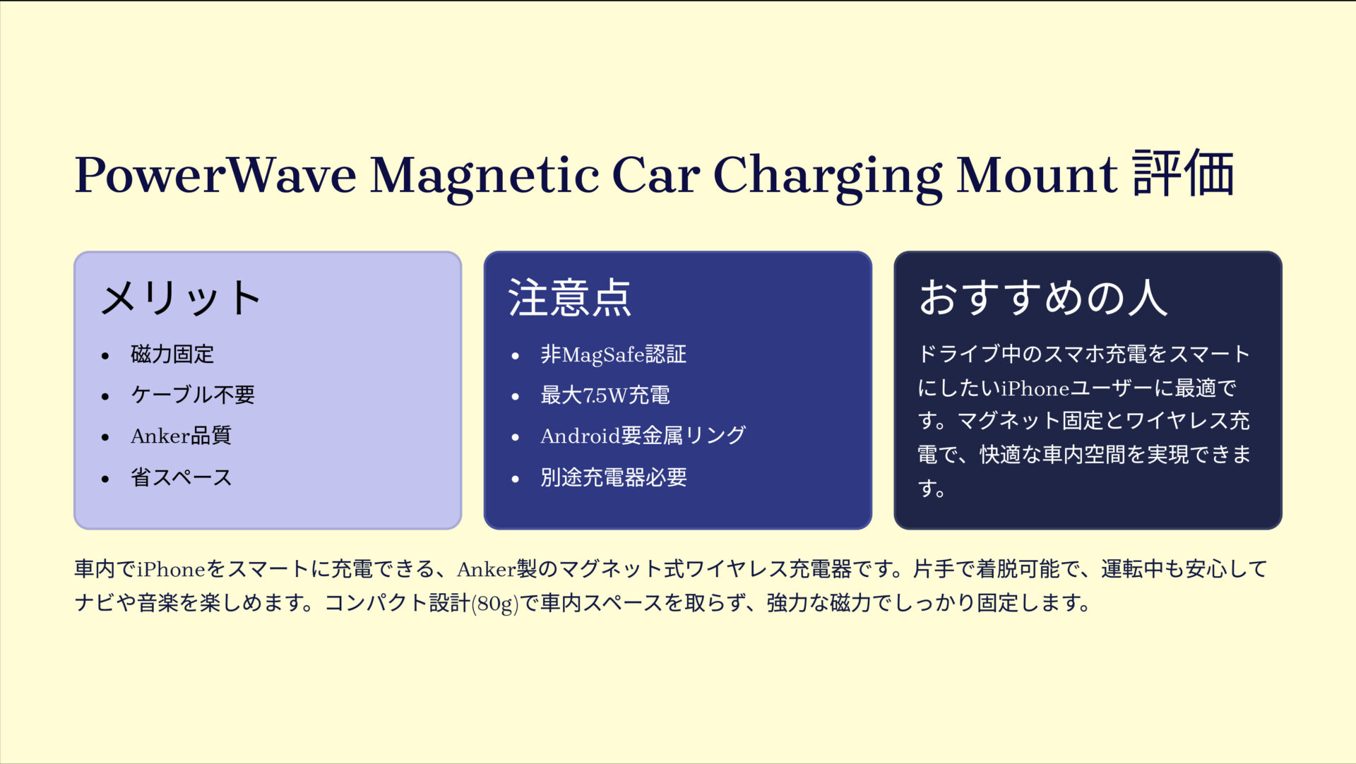 PowerWave Magnetic Car Charging Mountを評価!|ドライブ中のiPhone充電をスマートに!マグネットでピタッと固定 の評価サマリー図