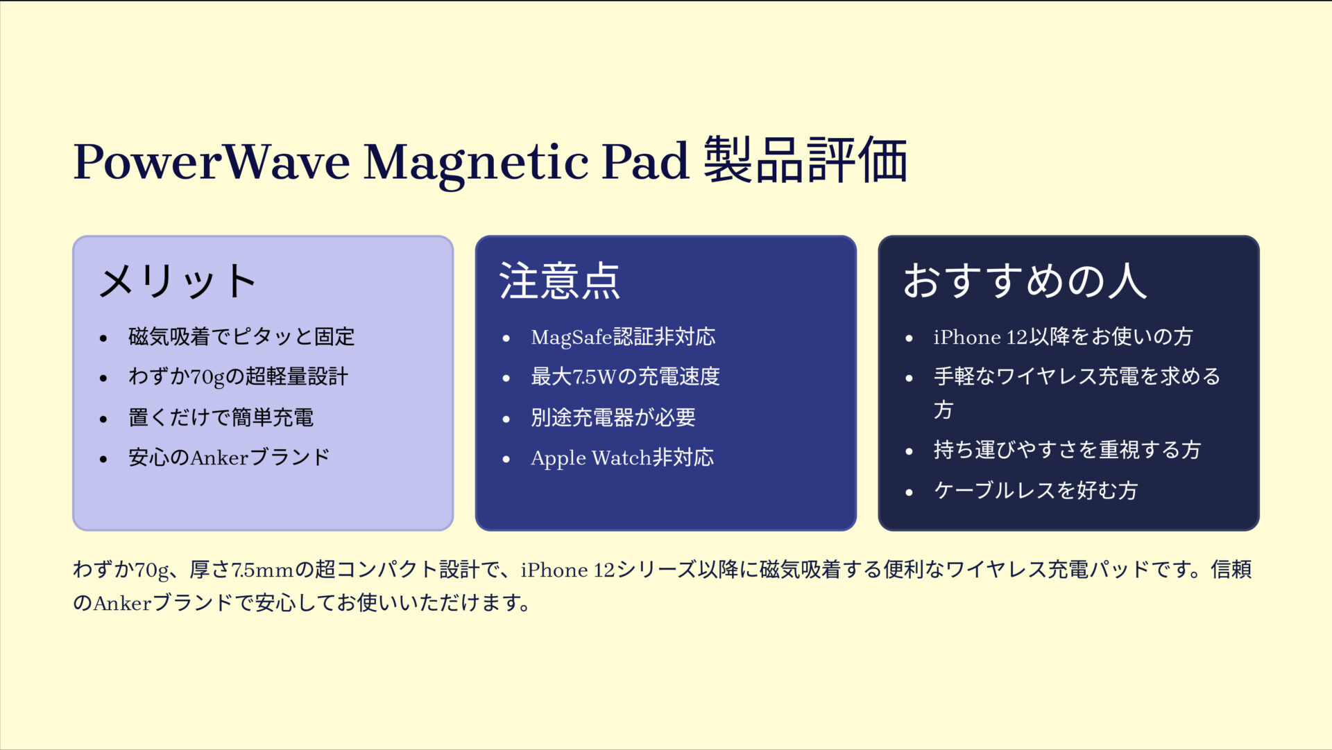 PowerWave Magnetic Padを評価！｜ピタッと吸着、置くだけ充電！超軽量コンパクトワイヤレス。 の評価サマリー図