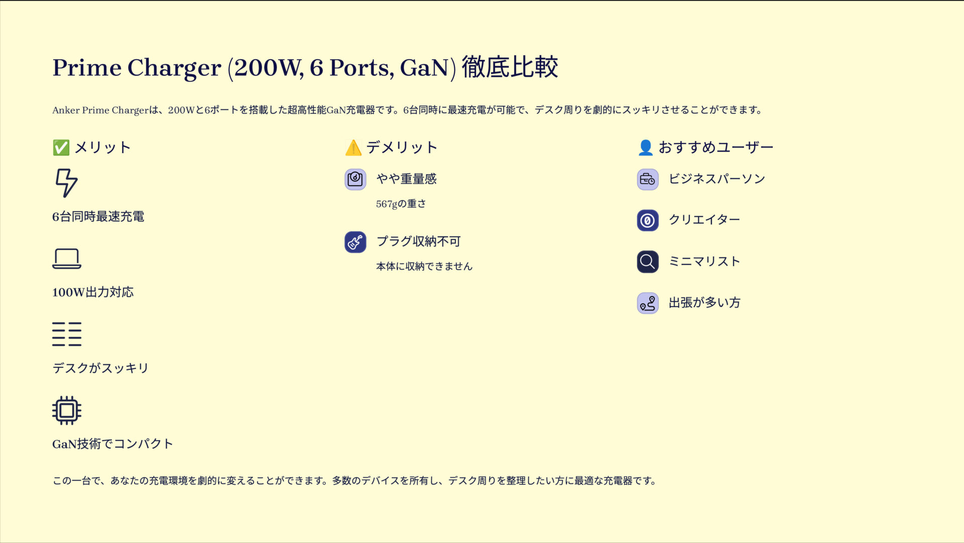 Prime Charger (200W, 6 Ports, GaN)を評価！｜充電器は、もうこれ一つで完結。 の評価サマリー図