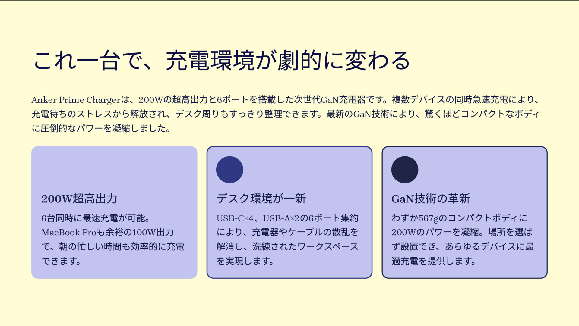 Prime Charger (200W, 6 Ports, GaN)を評価！｜充電器は、もうこれ一つで完結。 のまとめスライド