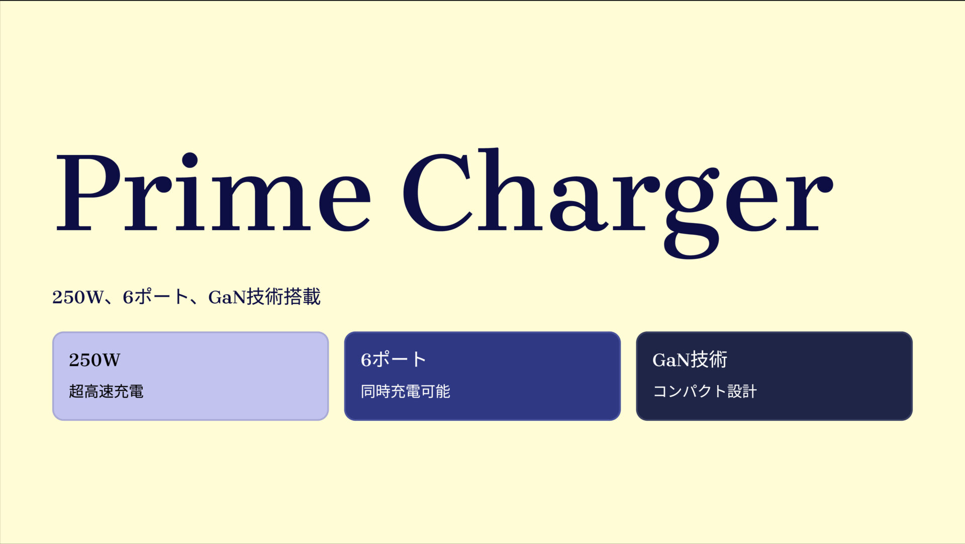 Prime Charger (250W, 6 Ports, GaN) のアイキャッチ画像