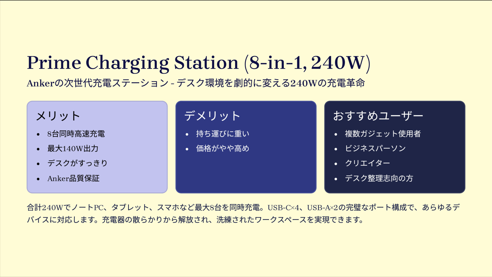 Prime Charging Station (8-in-1, 240W)を評価!|充電革命。デスク、一点突破。 の評価サマリー図