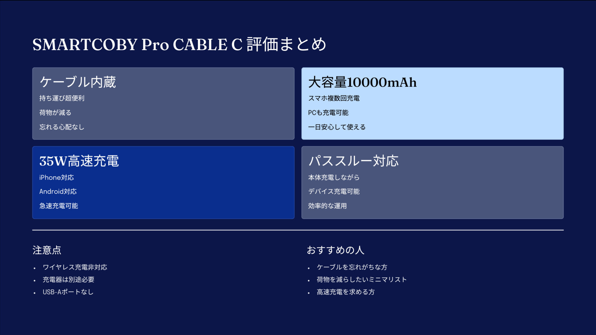SMARTCOBY Pro CABLE Cを評価!|ケーブル忘れの悩みとサヨナラ!手のひらサイズのパワフル充電器 の評価サマリー図