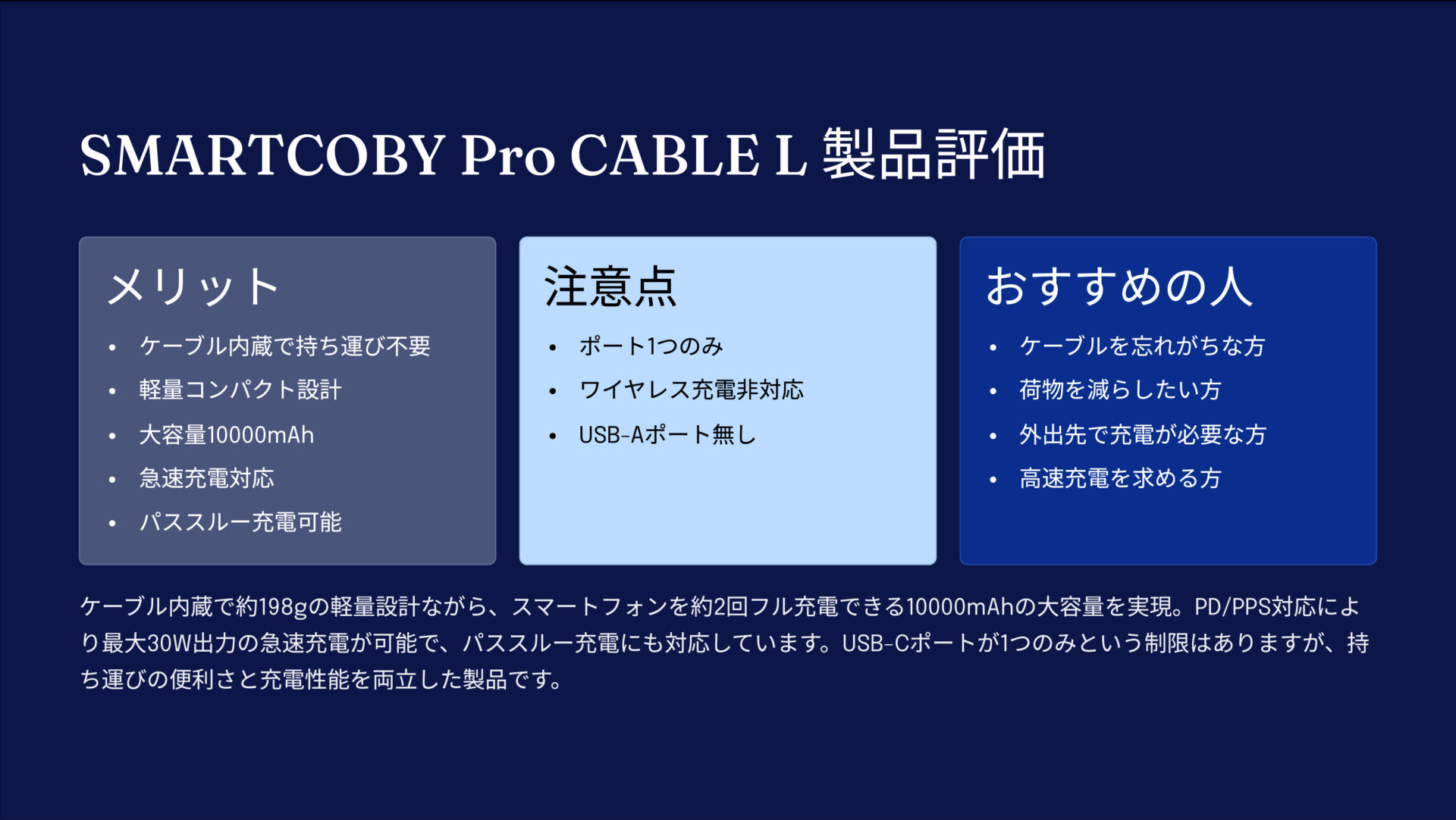 SMARTCOBY Pro CABLE Lを評価!|ケーブルいらずで、いつでもどこでもスマート充電! の評価サマリー図