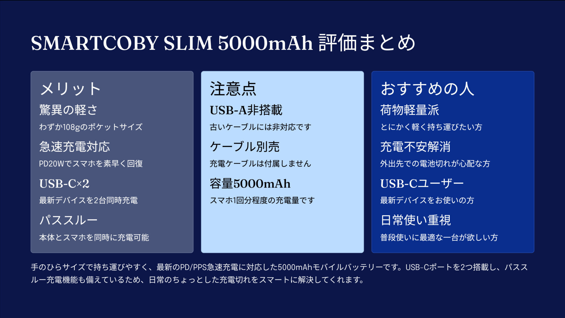 SMARTCOBY SLIM 5000mAhを評価!|財布より薄い!手のひらサイズの高速充電 の評価サマリー図
