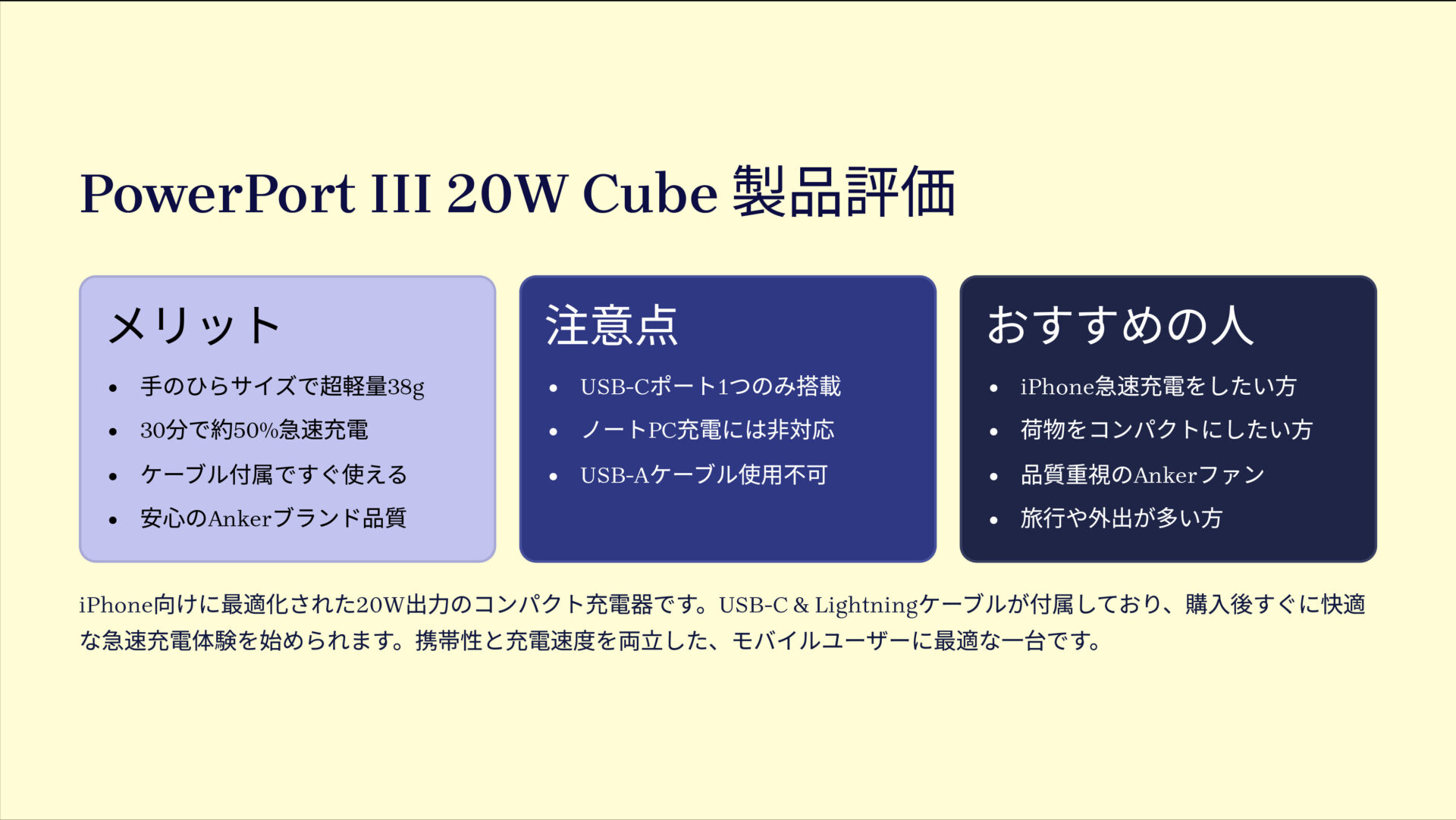 PowerPort III 20W Cube with USB-C & Lightning ケーブルを評価！｜ポケットに収まる超速充電器！iPhoneユーザーのベストパートナー の評価サマリー図