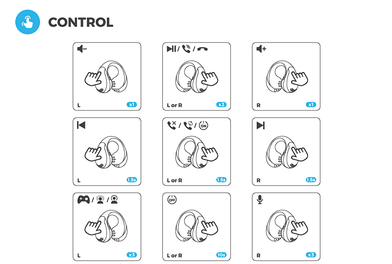 『SOUNDPEATS CC イヤーカフ』の使い方