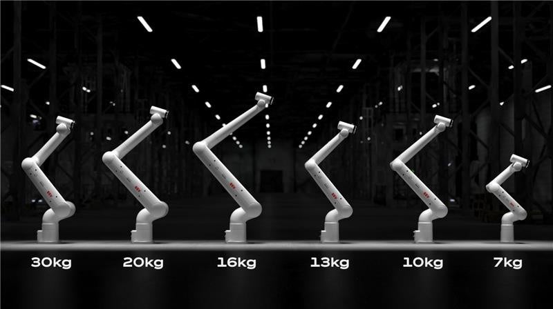 ABB Robotics、高速動作が可能な協働ロボット「PoWa」を発表 - 画像7