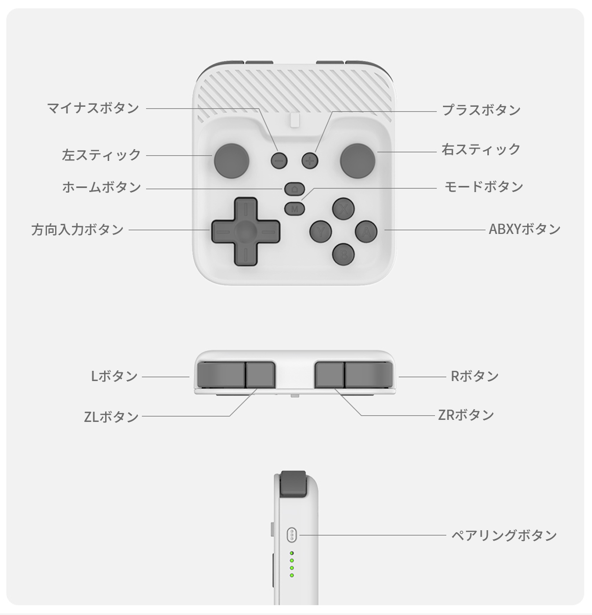 スマホがゲーム機に進化!?「abxylute M4」GREEN FUNDING開始 - 画像4