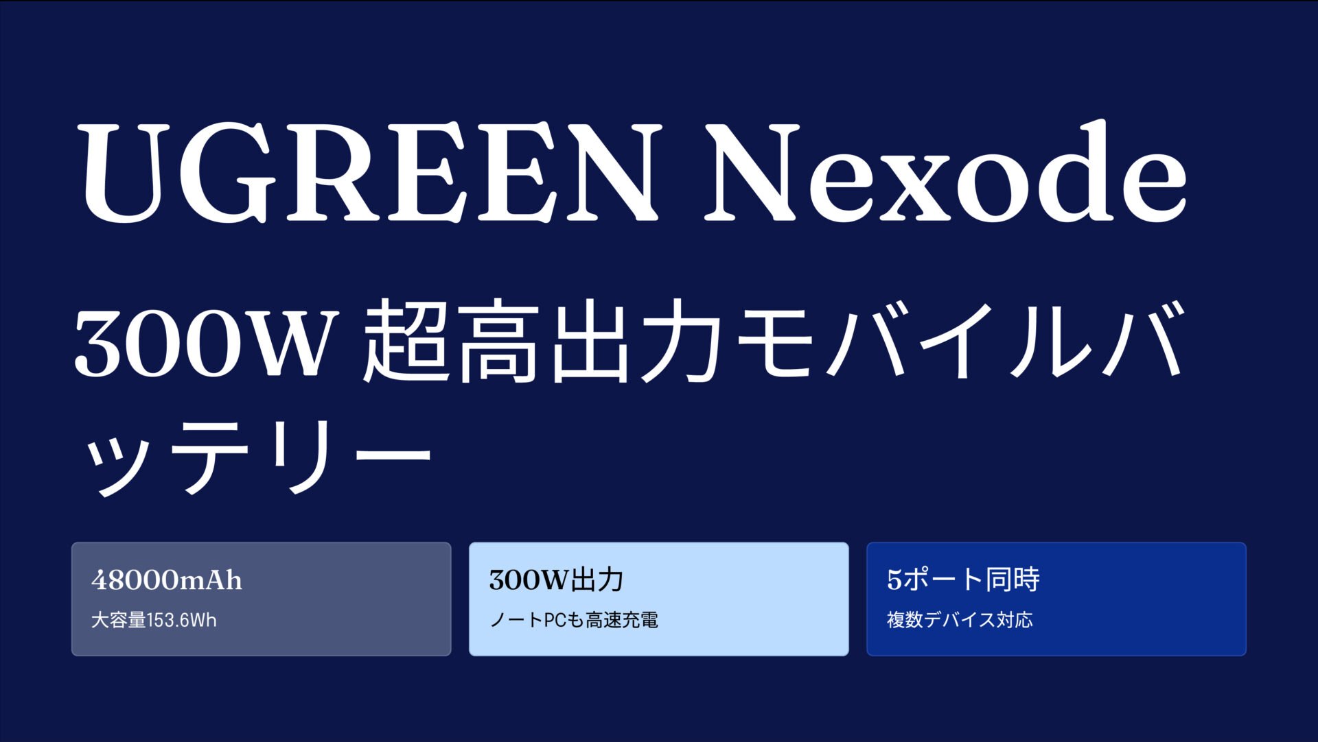 UGREEN Nexode モバイルバッテリー 48000mAh/153.6Wh 300W のアイキャッチ画像