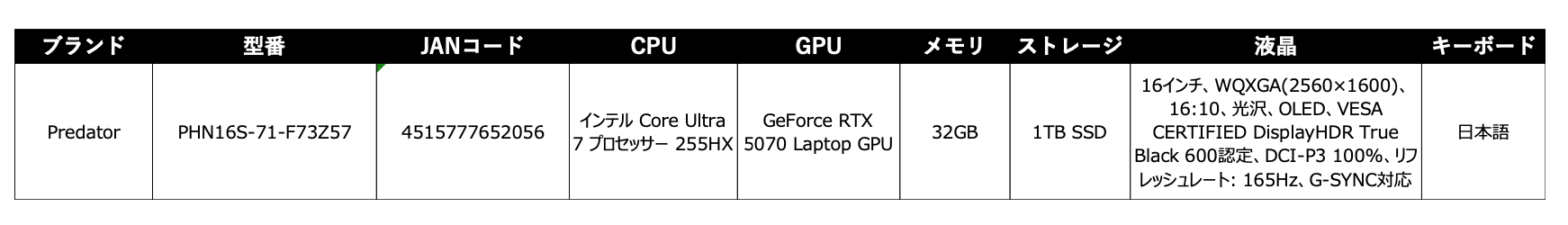 日本エイサー、Core UltraとRTX 5070搭載の16型ゲーミングノート「Predator Helios Neo 16S AI」を発表 - 画像2