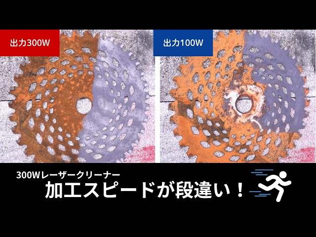 アコン、高出力300Wのパルスレーザークリーナーを発売 - 画像8