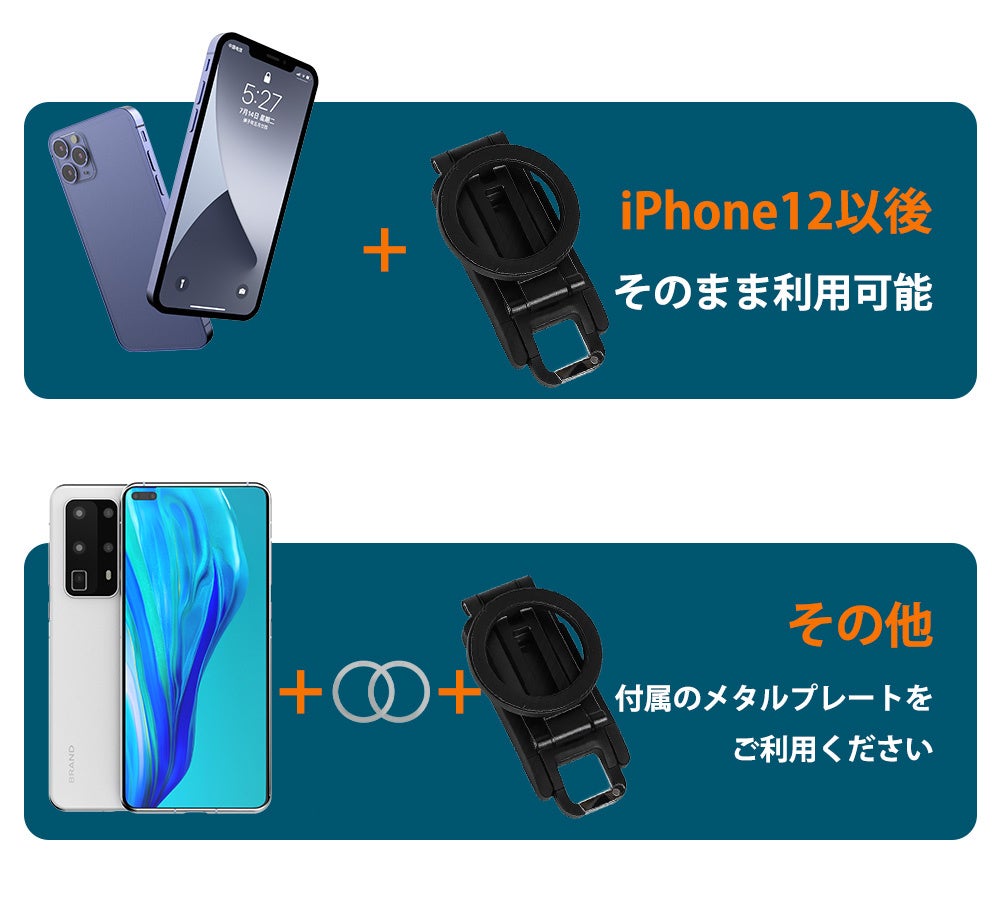 株式会社Active、1台5役の多機能スマホスタンド「MagStand」をMakuakeで予約販売開始｜安定性を高める素材と固定機能