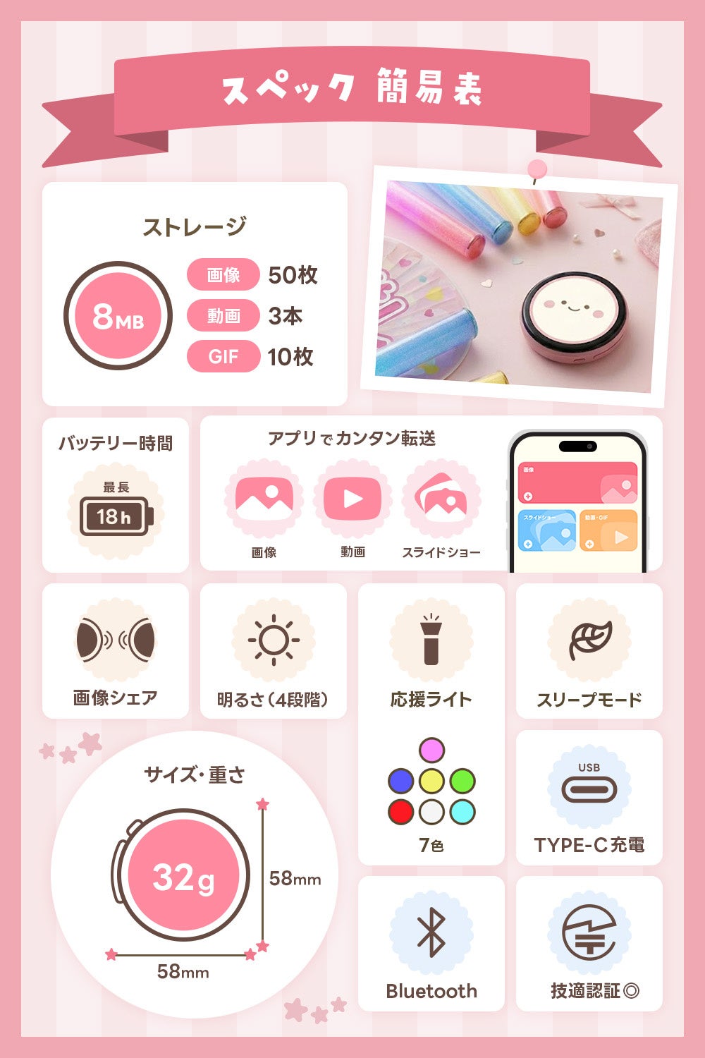 Adget、動画表示可能なデジタル缶バッジ「Can-Badge」を発売しました - 画像14