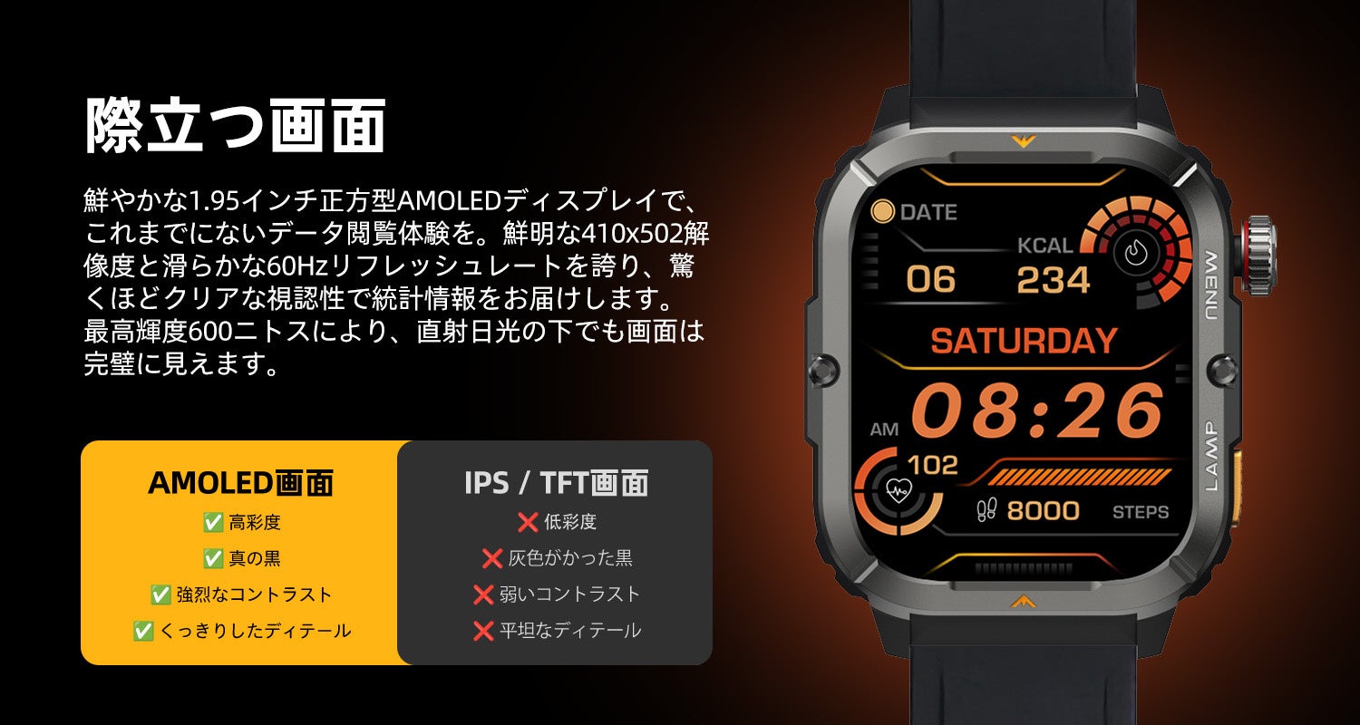 AGM、耐久性スマートウォッチ「Legion 3」を日本先行販売 - 画像4