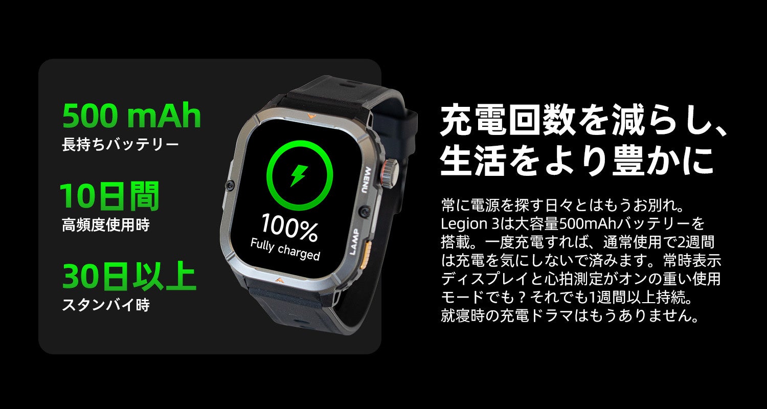 AGM、耐久性スマートウォッチ「Legion 3」を日本先行販売 - 画像7