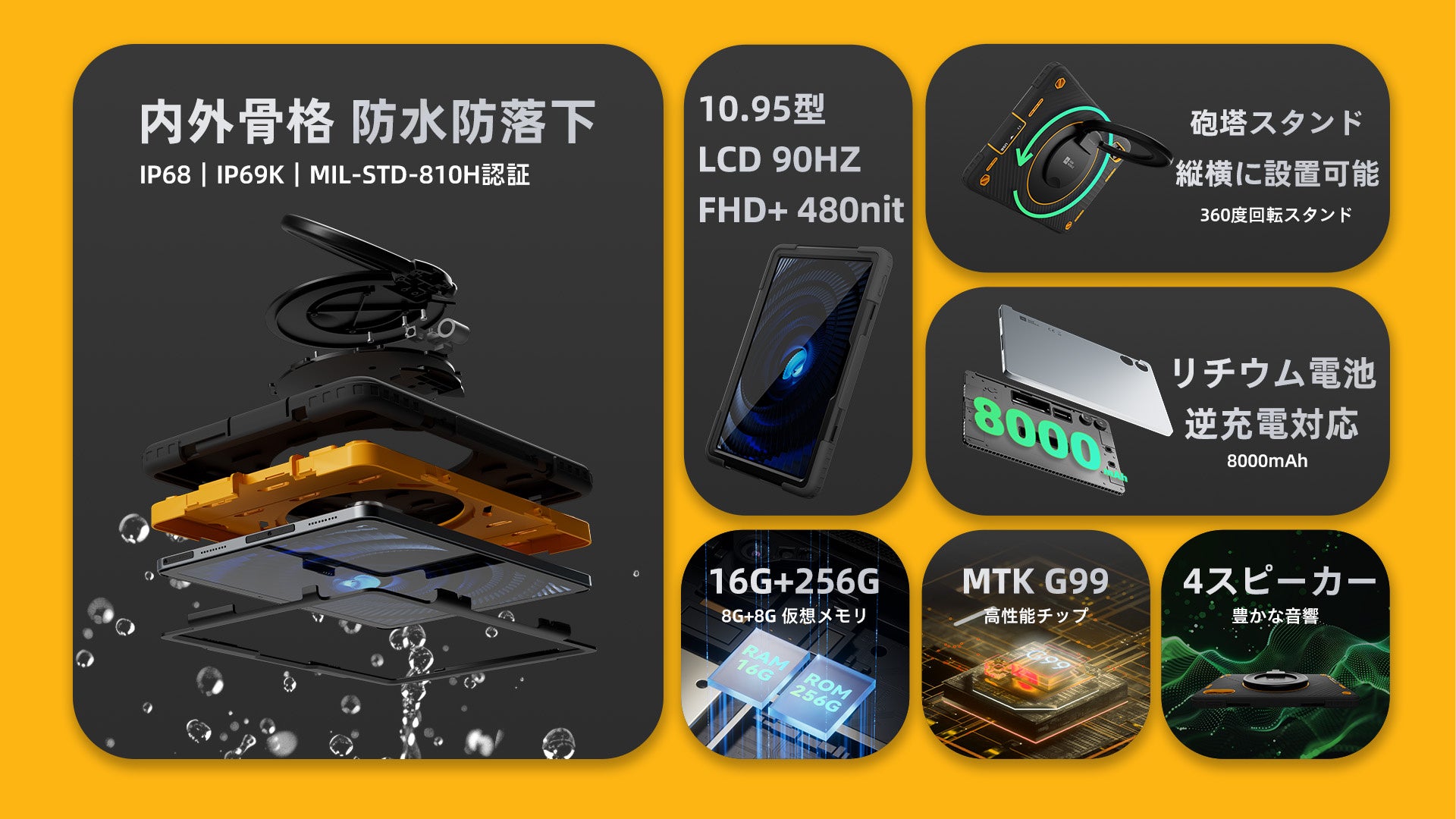 温泉や浴室でもOK！防水タブレット「AGM PAD P2 Active」登場 - 画像5