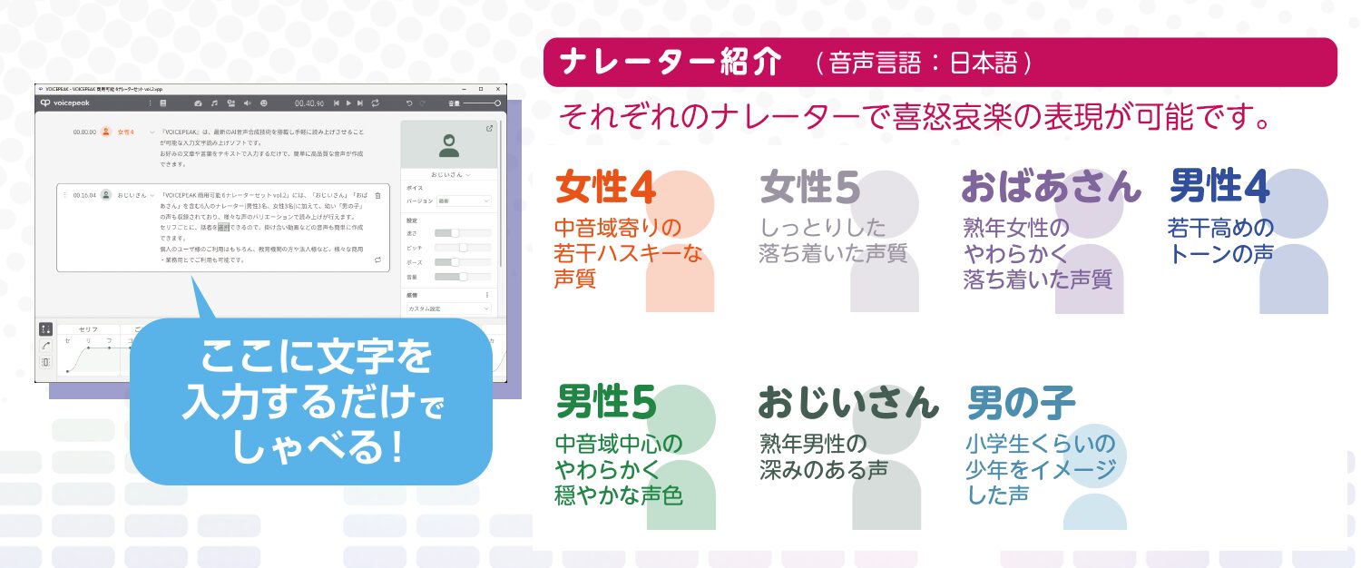 AHS、商用利用可能な音声合成ソフト「VOICEPEAK 6ナレーターセット vol.2」を発売 - 画像2