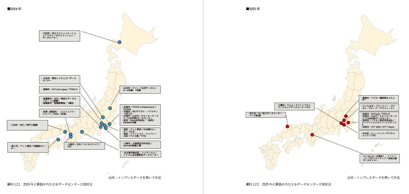 AIデータセンター急増、電力需要も拡大へ - 画像4