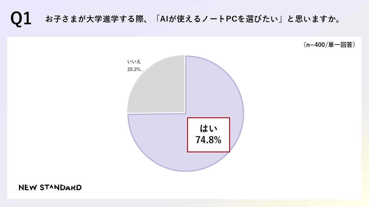 Z世代の新大学生、AI性能を最重要視 - 画像2
