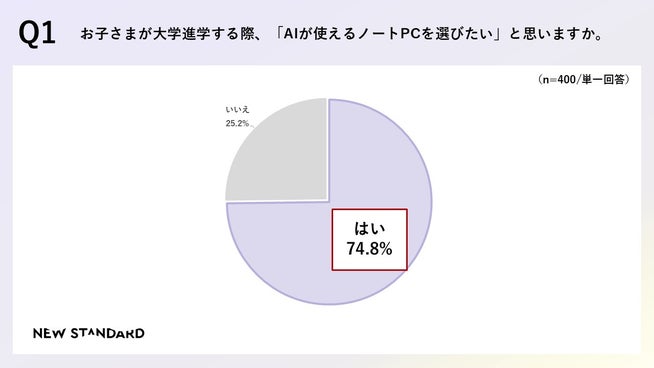 Z世代の新大学生、AI性能を最重要視 - 画像3