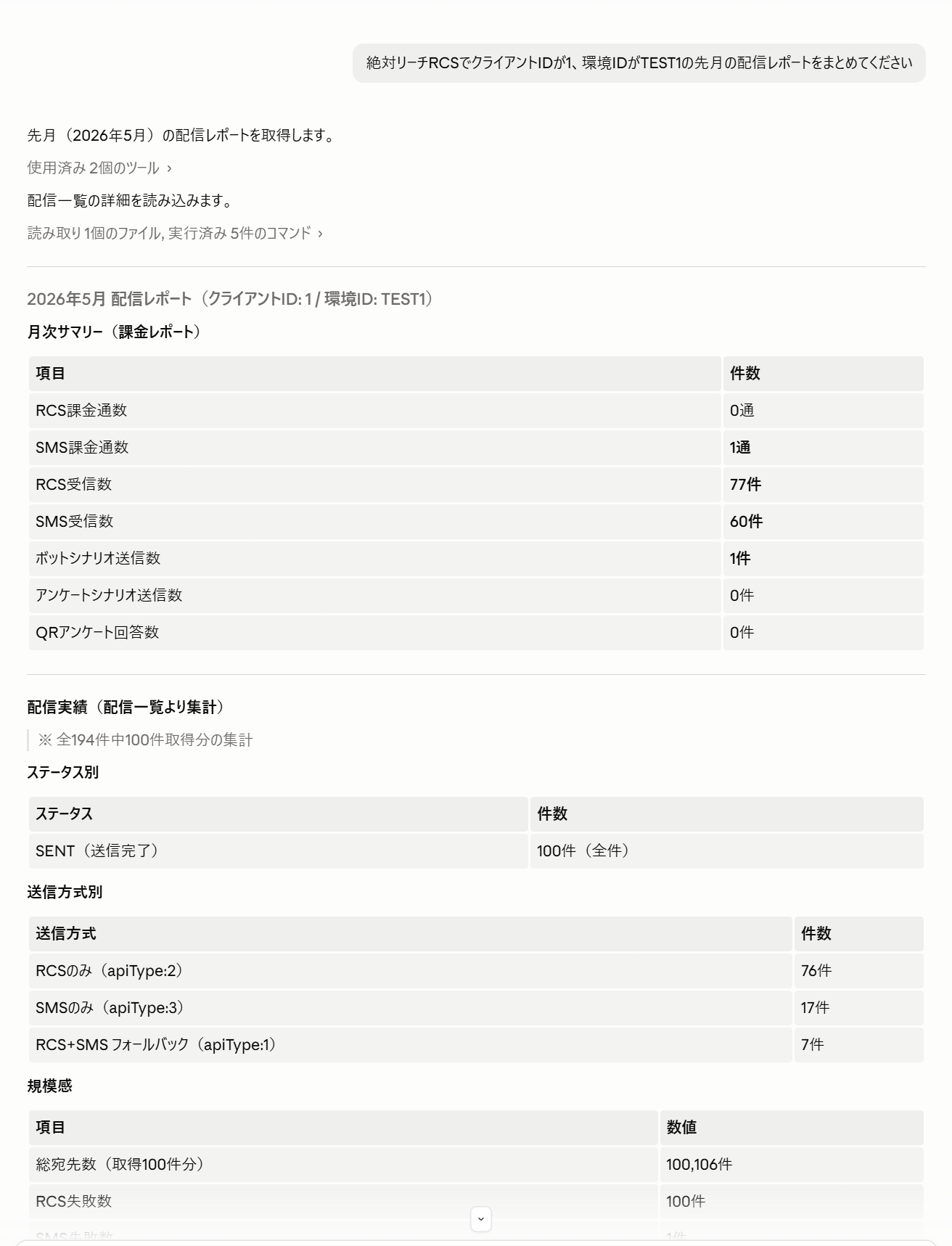 AI CROSS、RCS/SMS配信を操作できるMCPサーバーを提供開始|提供概要と対応環境