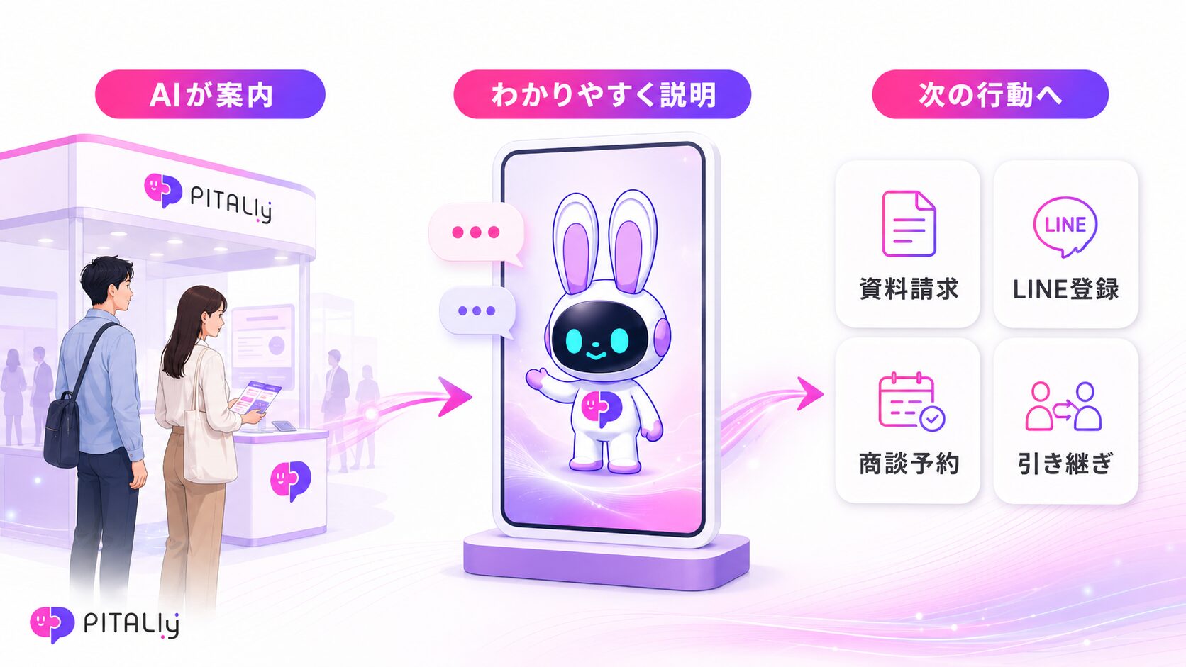 AIVy、展示会での集客を支援するAIアバター「PITALIy」の専用プランを開始 - 画像3