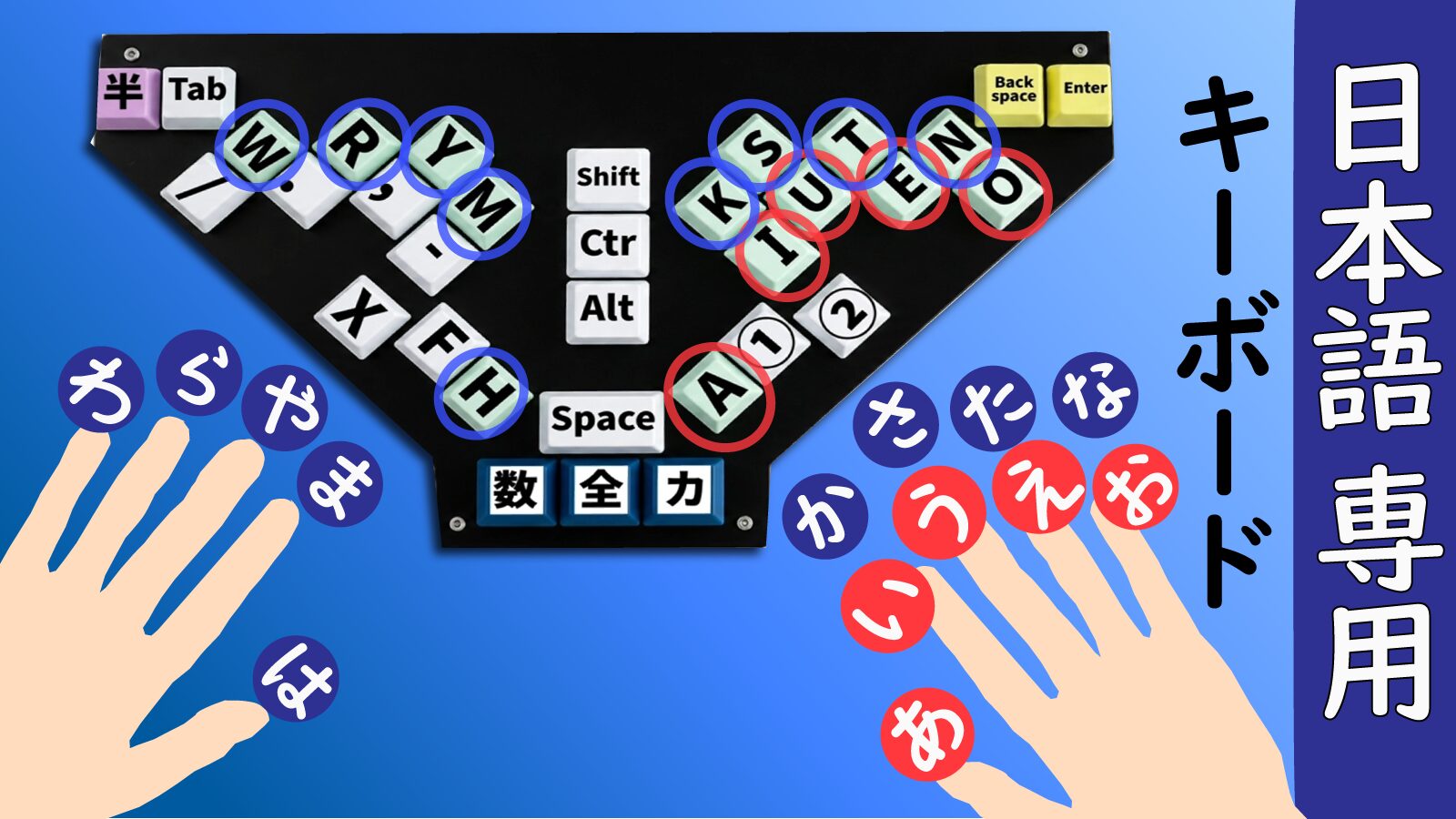 アカシ発明社、日本語入力に最適化した「右手あいうえおキーボード」を発表 - 画像1