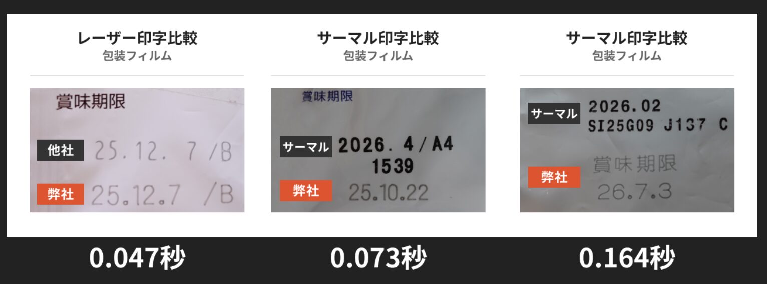 低価格UVレーザーマーカー登場 - 画像4