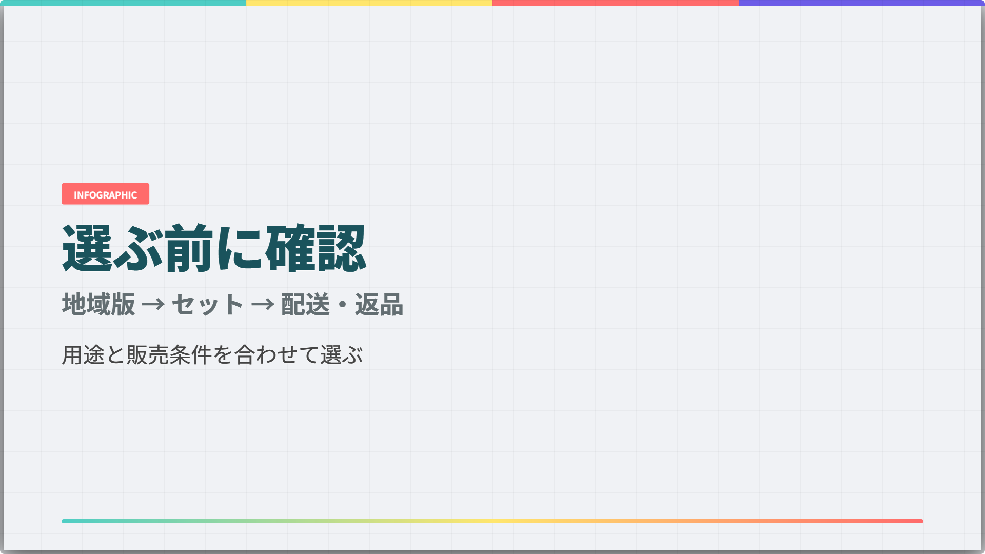 AliExpressのガジェットを選ぶ前に、地域版、セット内容、配送・返品の順に確認するポイント