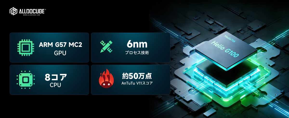 ALLDOCUBE、12.1インチタブレット「iPlay 70 Pad Pro」を発表 3月20日発売開始 - 画像5