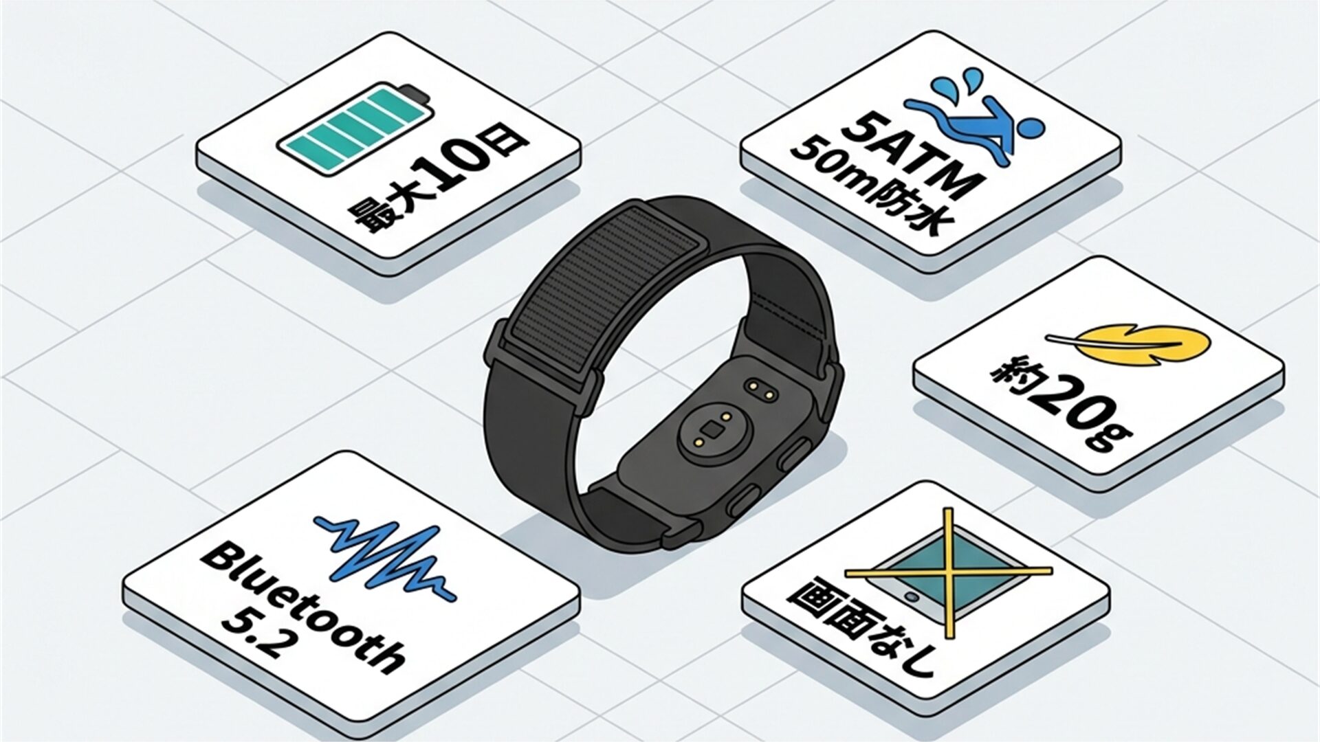 Amazfit Helio Strap本体とナイロン織りストラップ・面ファスナーバックルのスペックイメージ