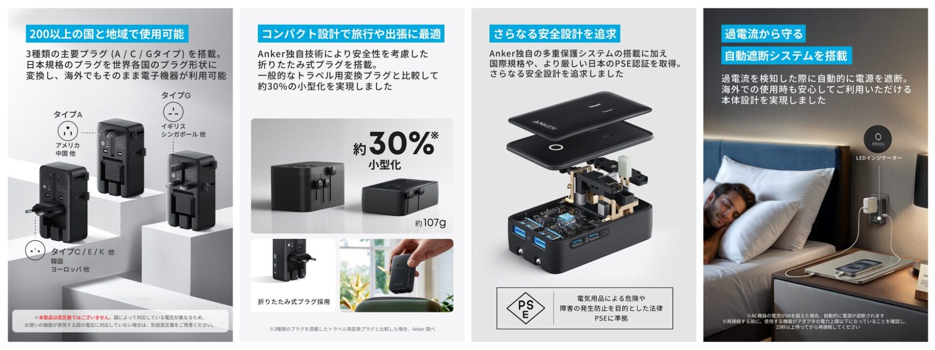Ankerから海外旅行に便利な変換プラグ「Anker Nano トラベルアダプタ」が登場 - 画像2