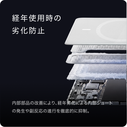 Anker、釘刺し試験を通過する独自電池「Neo Lithium-ion Battery」を発表 - 画像3