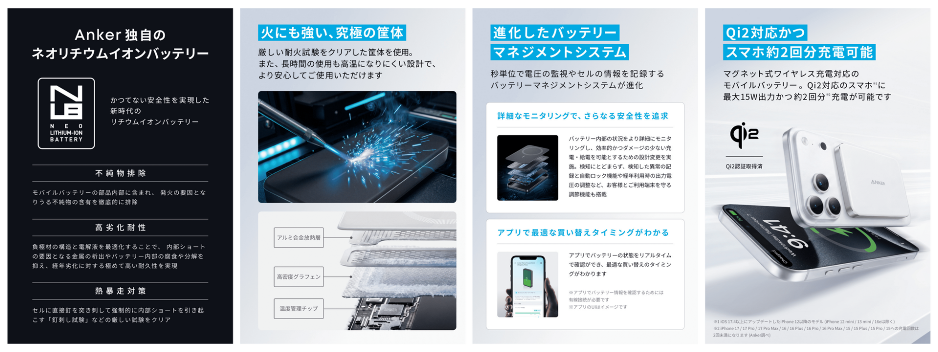 Anker、釘刺し試験を通過する独自電池「Neo Lithium-ion Battery」を発表 - 画像7