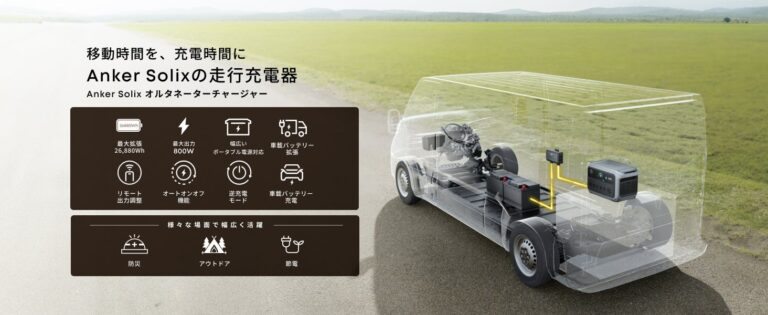 アンカー、走行中にポータブル電源を充電できる初の走行充電器を発表