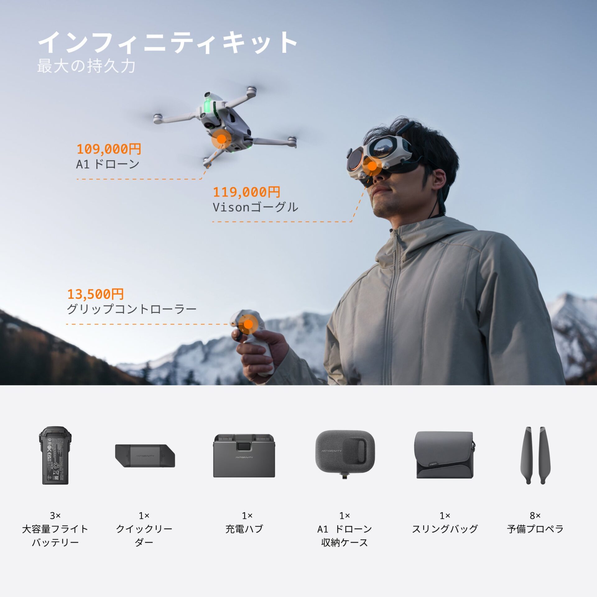 Insta360のドローンブランド「Antigravity」、最大5万2900円OFFのセールを開催 - 画像8