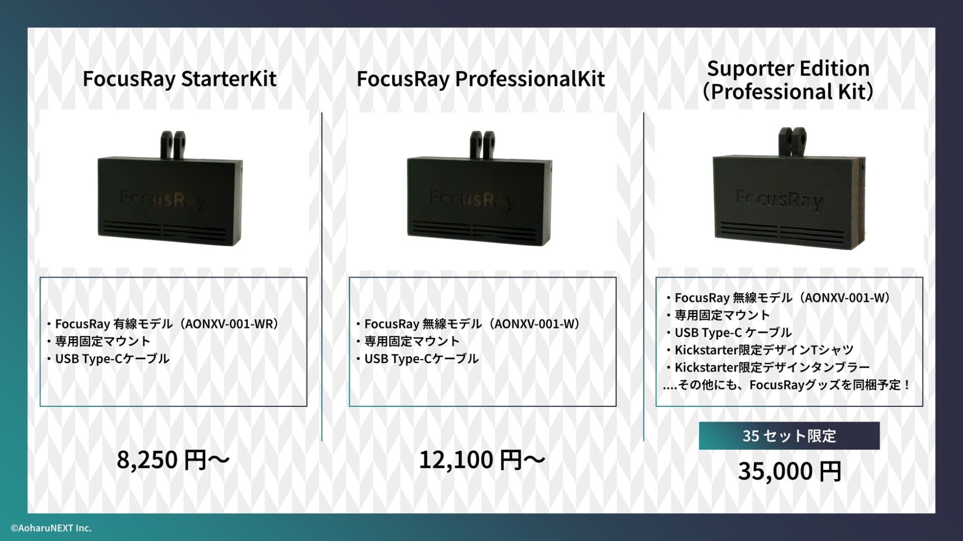 AoharuNEXT、VRSNS向けフェイストラッキングデバイス「FocusRay」をKickstarterで予約販売 - 画像2